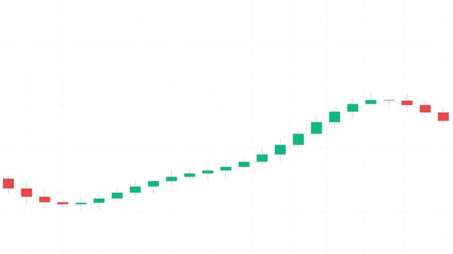 Stock market candlestick chart showing financial price movement