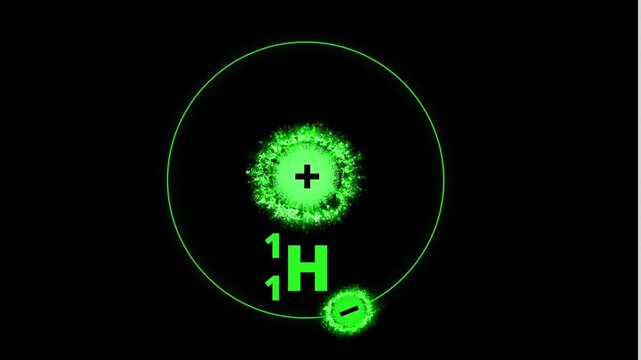 Hydrogen atom model with electron orbit loop