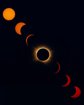 Total solar eclipse phases August 12 2026 in Lleida