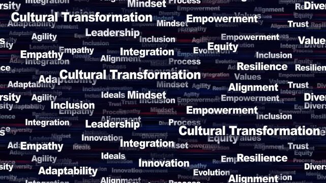 CULTURAL TRANSFORMATION Seamless Endless Keywords Animation, Background, Loop
