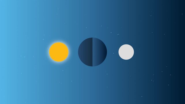 Sun planet and moon alignment in outer space showing a solar eclipse event with a bright yellow star and a dark globe on a blue starry sky background