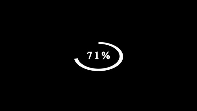 Science Loading white Circle Ring on black background. 100 in the loading ring Animation video.