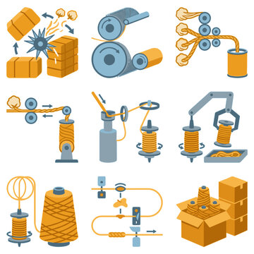 Textile production process icon set and fabric industry symbols