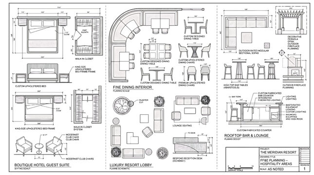 Ffe furniture planning and design specifications for a boutique hotel and luxury resort