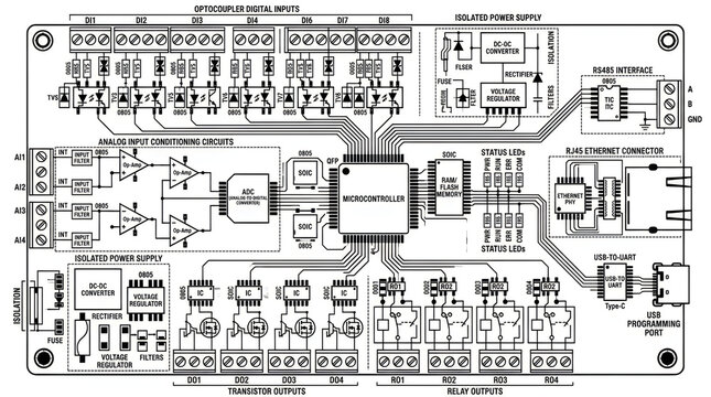 Technical electronic circuit board schematic diagram
