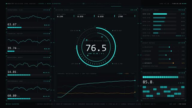 Cinematic AI Decision Intelligence Dashboard with Risk Scoring, featuring dynamic visualizations and a sleek, dark interface for enterprise analytics professional stock footage for technology,.