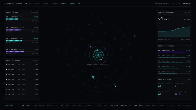 An autonomous AI agent dynamically retrieves context from a structured memory system in a dark-mode visualization with luminous data trails and abstract architecture.
