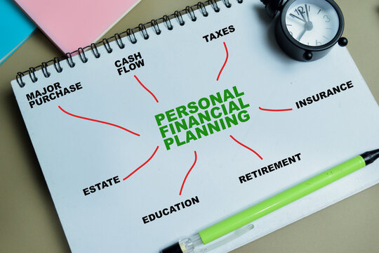 Concept of personal financial planning on book with keywords isolated on Wooden Table.