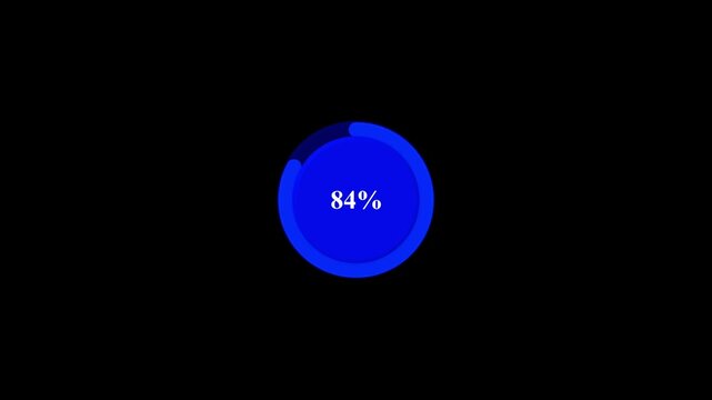 A representation of a loading indicator with a circle clock face and the number 100 followed by Loading..." text on a black background Keywords: loading.