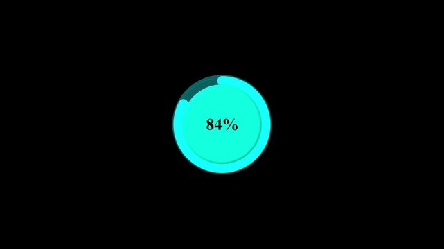 A representation of a loading indicator with a circle clock face and the number 100 followed by Loading..." text on a black background Keywords: loading.