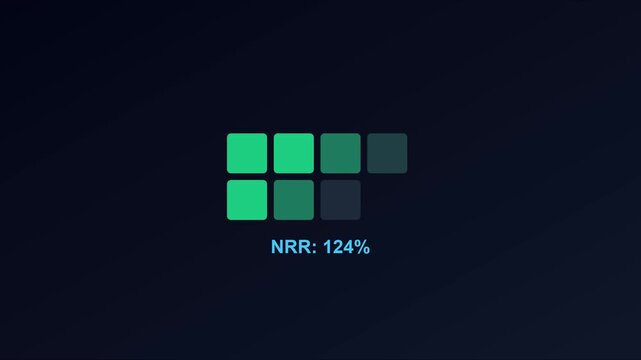 Digital progress bar animation with nrr 124 percent metric display for business analytics and financial data visualization 4k