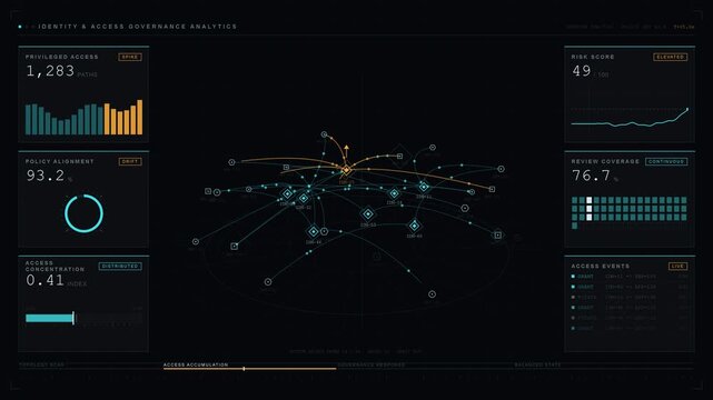 Experience a dark-mode enterprise security operations center visualization showcasing an automated incident response workflow with geometric designs and animated data pathways.
