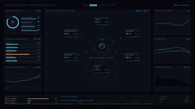 Explore a sophisticated dark enterprise identity governance dashboard featuring dynamic user access analytics, risk scoring, and network structure adjustments in a sleek 4K visualization.