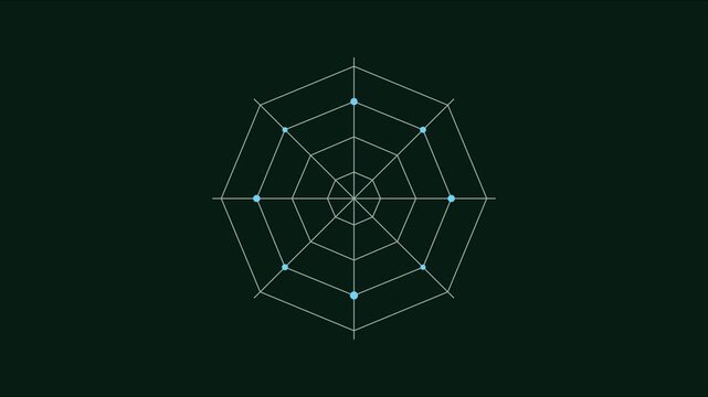 Minimalist radar chart animation with pulsing data points on dark 4k background, data visualization infographic