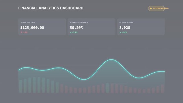 Pause effect for financial dashboard showing business data graphs