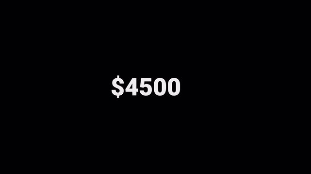 Animated dollar counter displaying a growing monetary value up to ten million, suitable for finance, business, investment, revenue, earnings  on alpha channel and transparent background.