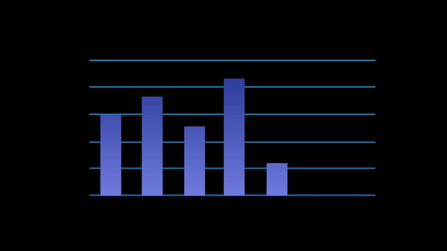 Data Analytics Chart Combining Bar Measurements and a Trend Line to Represent Statistical Comparison, Performance Monitoring, Quantitative Analysis and Data Visualization