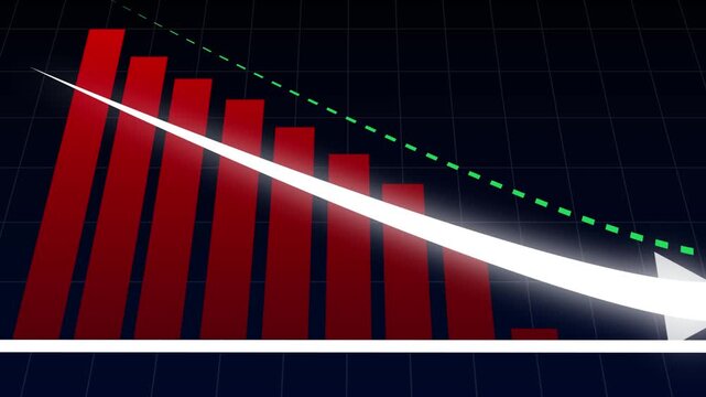 Declining Financial Market Performance Illustrated by Red Falling Bar Chart, Downward Arrow, and Negative Business Growth Trend