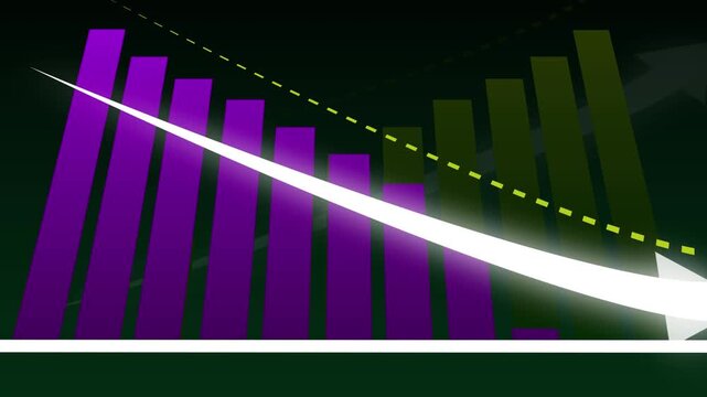 Business Revenue Decline, Financial Loss, Economic Downturn, and Negative Market Performance Analysis
