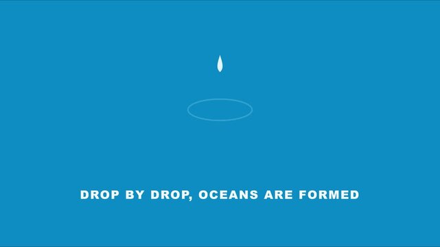 Drop by drop, oceans are formed: minimalist water ripple animation with inspirational quote for environmental and motivational projects 4k