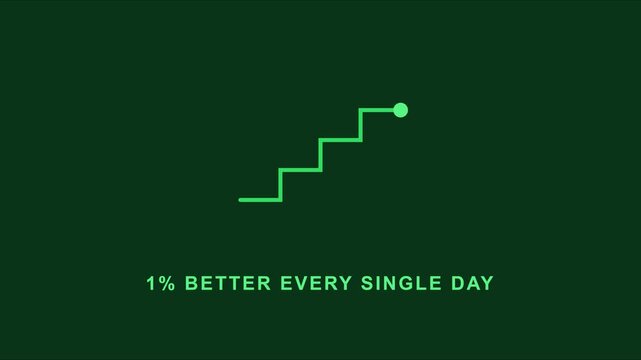 1% better every single day animated growth chart concept for personal development and business success animation 4k