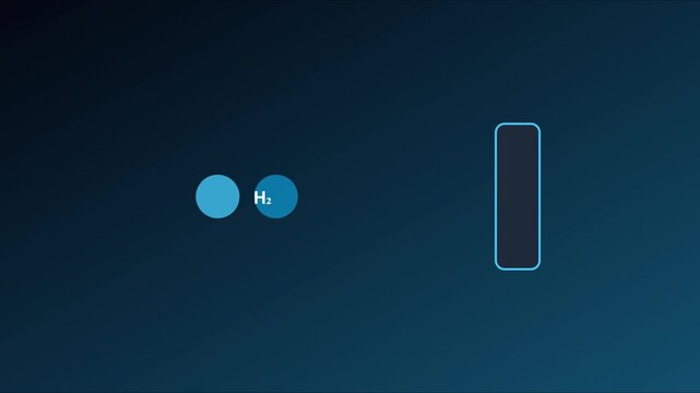 Hydrogen molecule h2 chemical reaction animation with energy level indicator for scientific research and educational science projects 4k