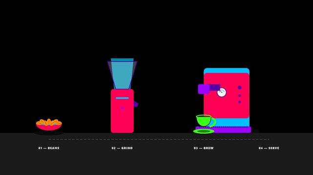 Colorful modern animation showing a step-by-step coffee preparation process, from coffee beans and grinding