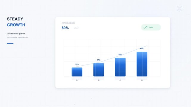 Modern Business Growth Dashboard with Rising Bar Chart
