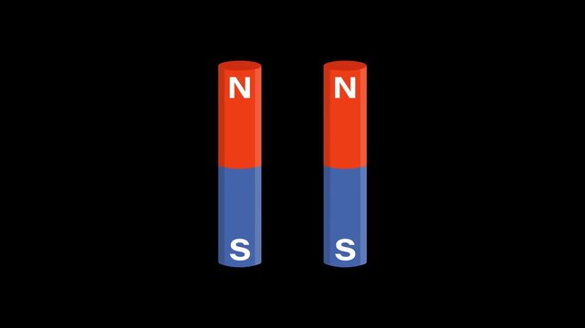 Two Bar Magnets N and N Pole Repulsion Cushion Loop Animation on Alpha Channel