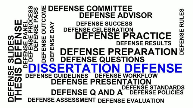 Dissertation Defense Word Cloud
