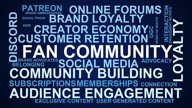 Fan Community Word Cloud