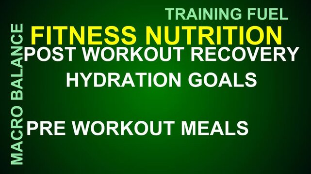 Fitness Nutrition Word Cloud