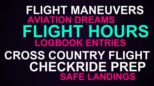 Flight Hours Word Cloud