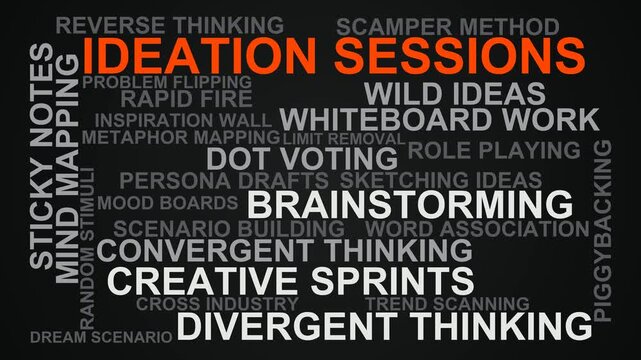 Ideation Sessions Word Cloud