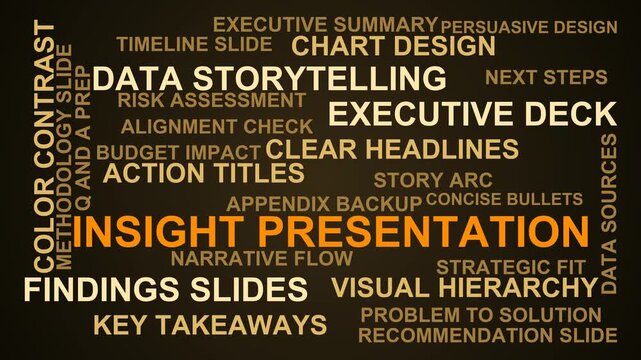 Insight Presentation Word Cloud