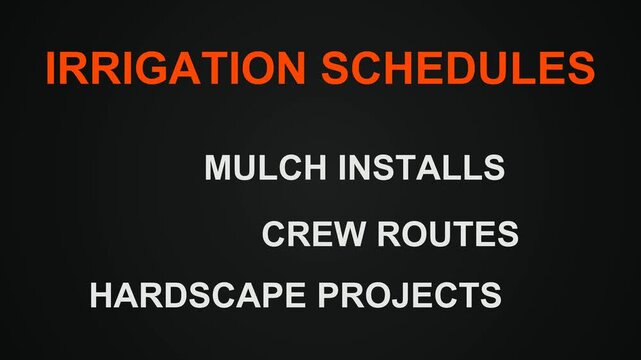 Irrigation Schedules Word Cloud