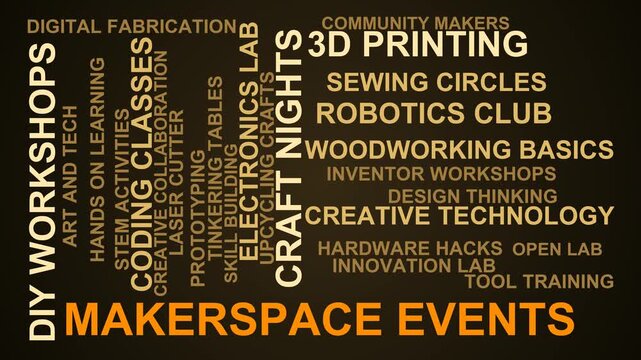 Makerspace Events Word Cloud
