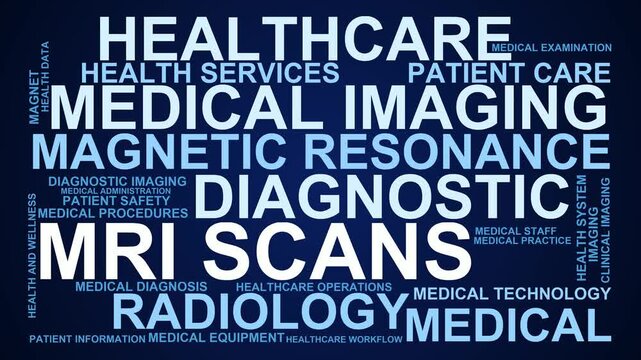 Mri Scans Word Cloud