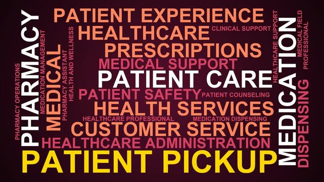 Patient Pickup Word Cloud