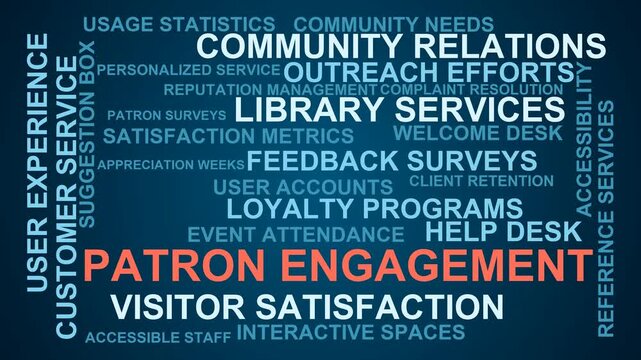 Patron Engagement Word Cloud