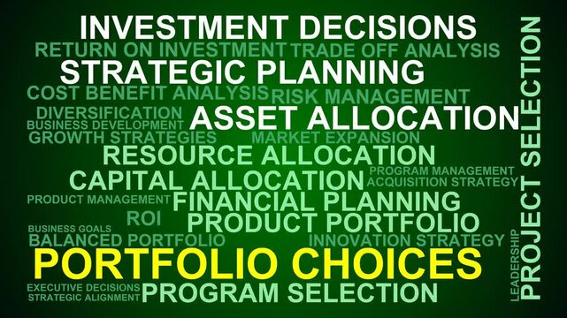 Portfolio Choices Word Cloud