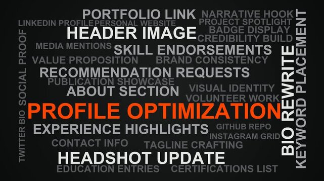 Profile Optimization Word Cloud