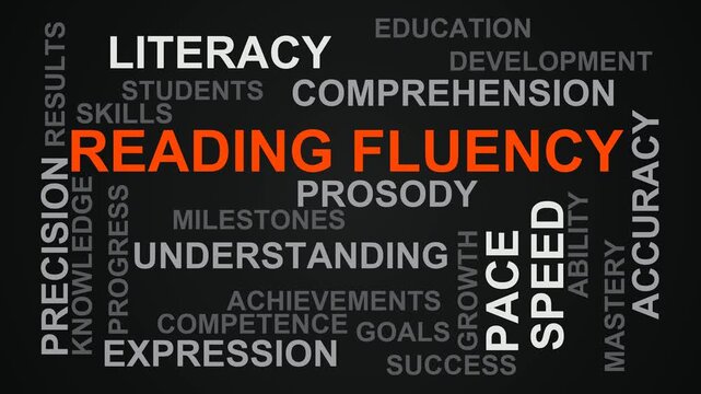 Reading Fluency Word Cloud