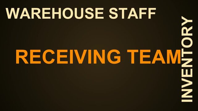 Receiving Team Word Cloud