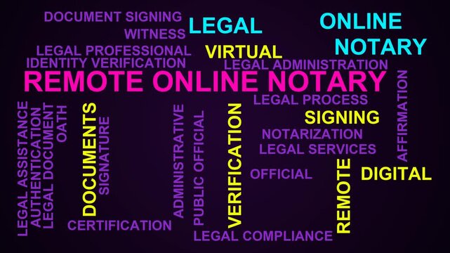 Remote Online Notary Word Cloud