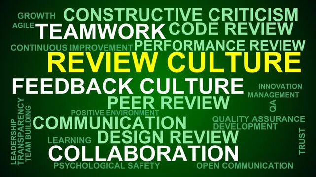 Review Culture Word Cloud