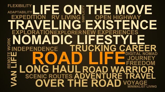 Road Life Word Cloud