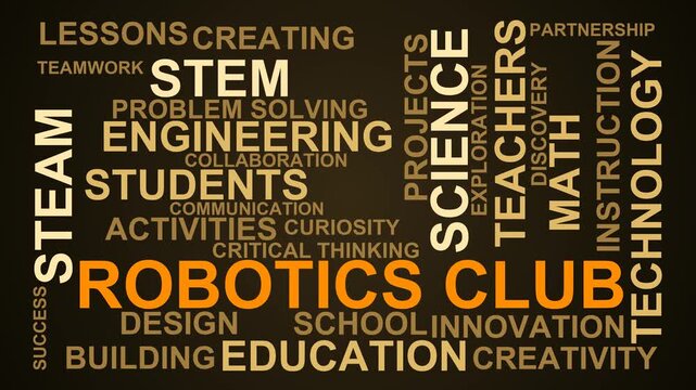 Robotics Club Word Cloud
