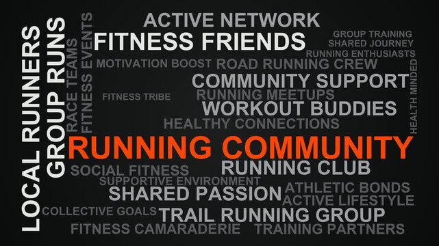 Running Community Word Cloud