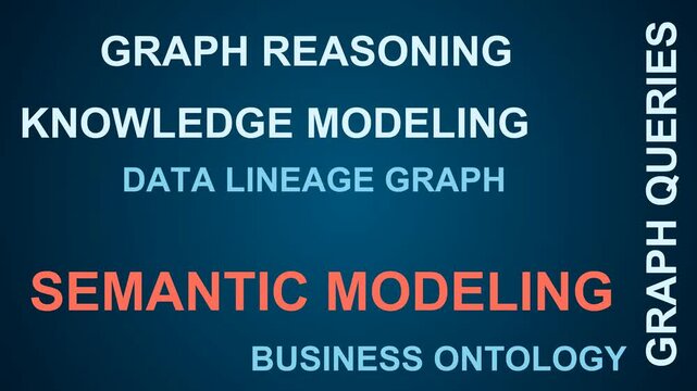 Semantic Modeling Word Cloud